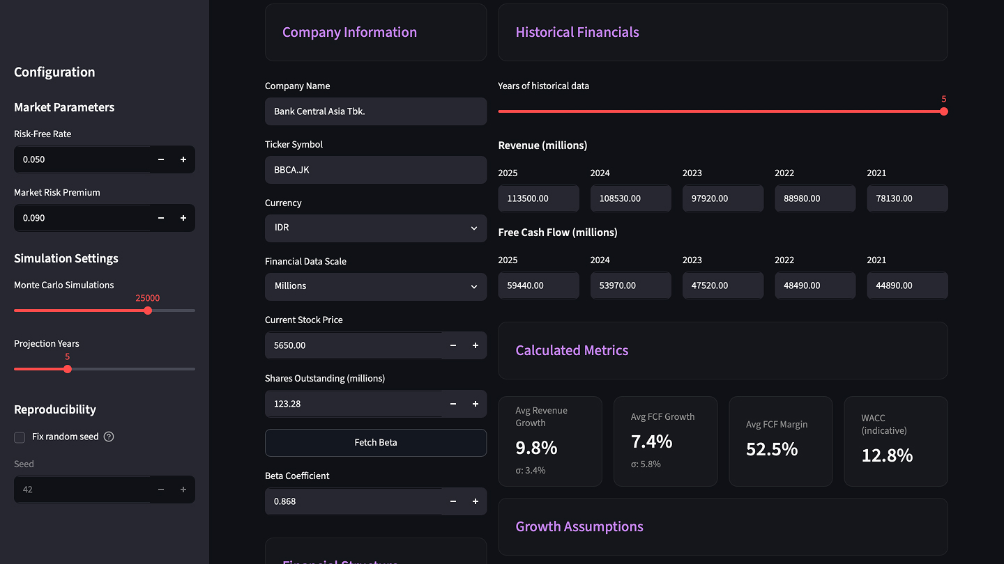 Stock Valuation Simulator — Overview