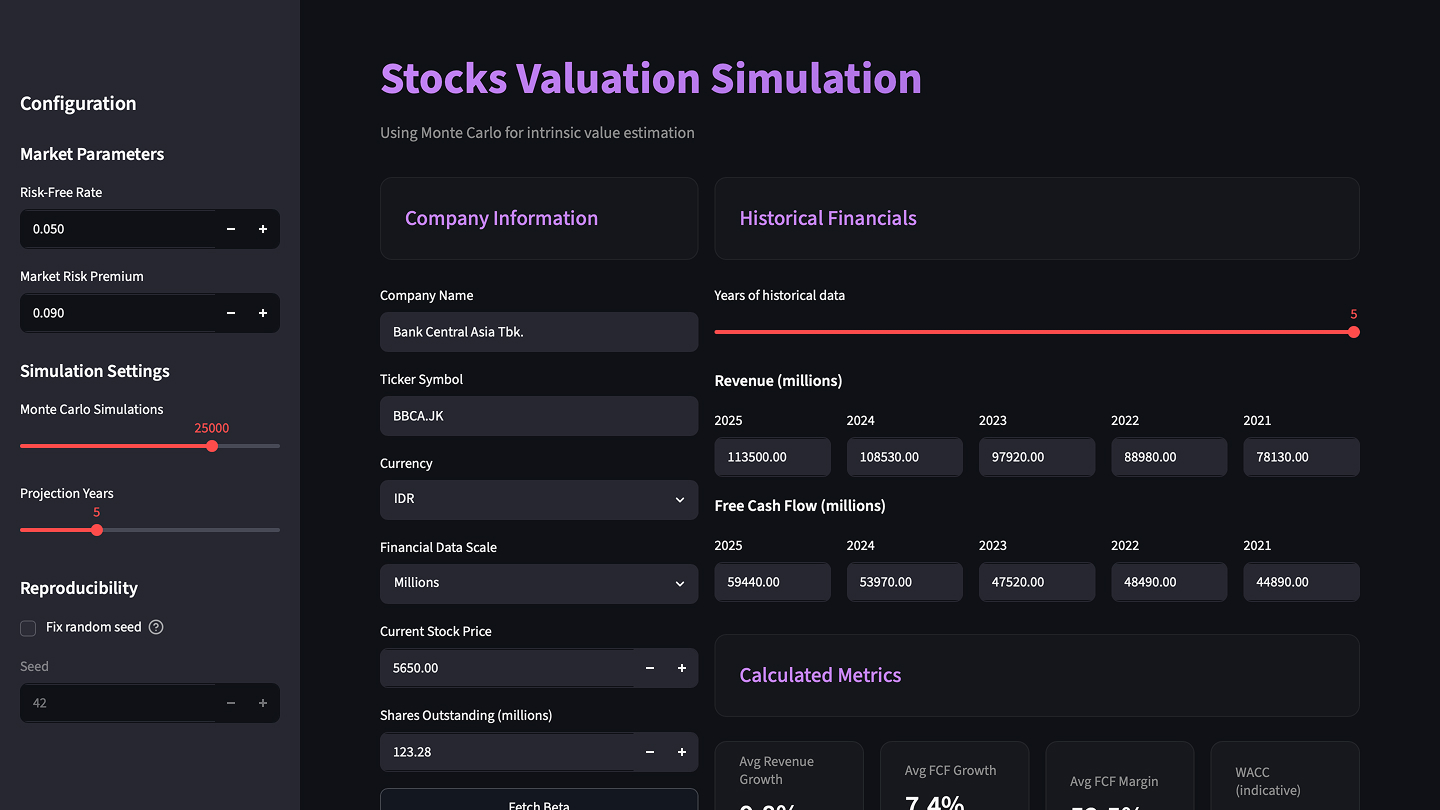 Stock Valuation Simulator