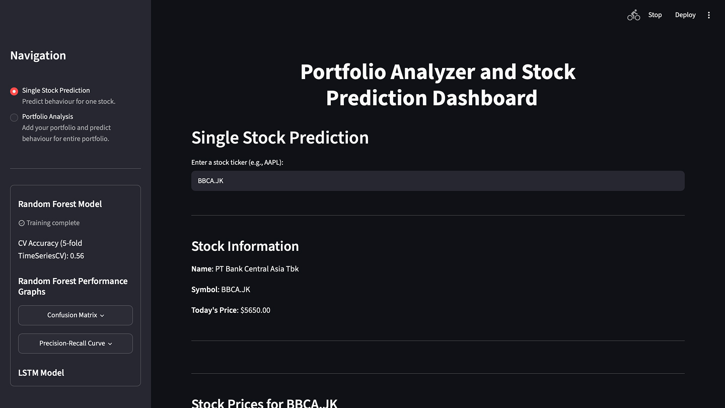 Portfolio Prediction Analyzer